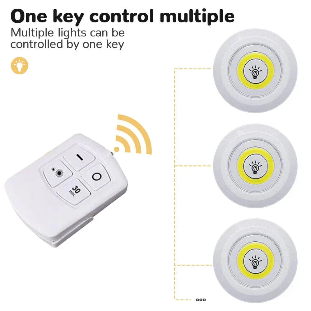 Wireless LED Puck Lights Remote