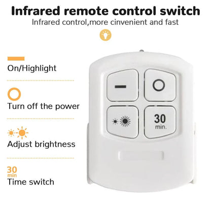 Wireless LED Puck Lights Remote