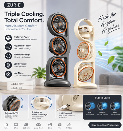 3-in-1 Portable Rechargeable Fan with Multi-Angle Rotating Heads,