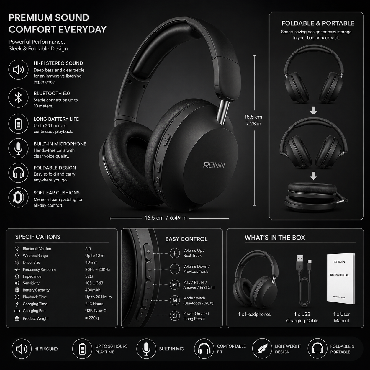 Ronin Premiu Mangitute Headset