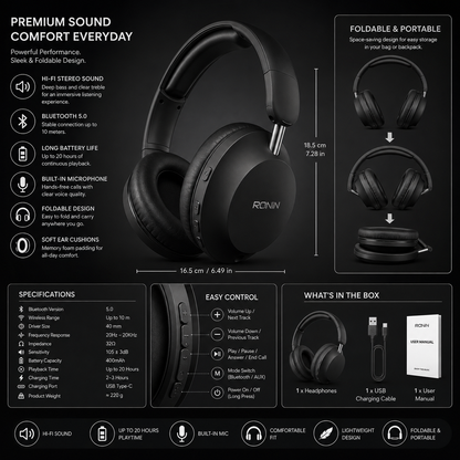 Ronin Premiu Mangitute Headset