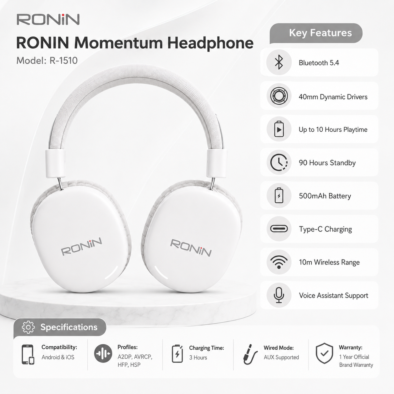 RONIN Momentum Wireless Bluetooth Headphones –