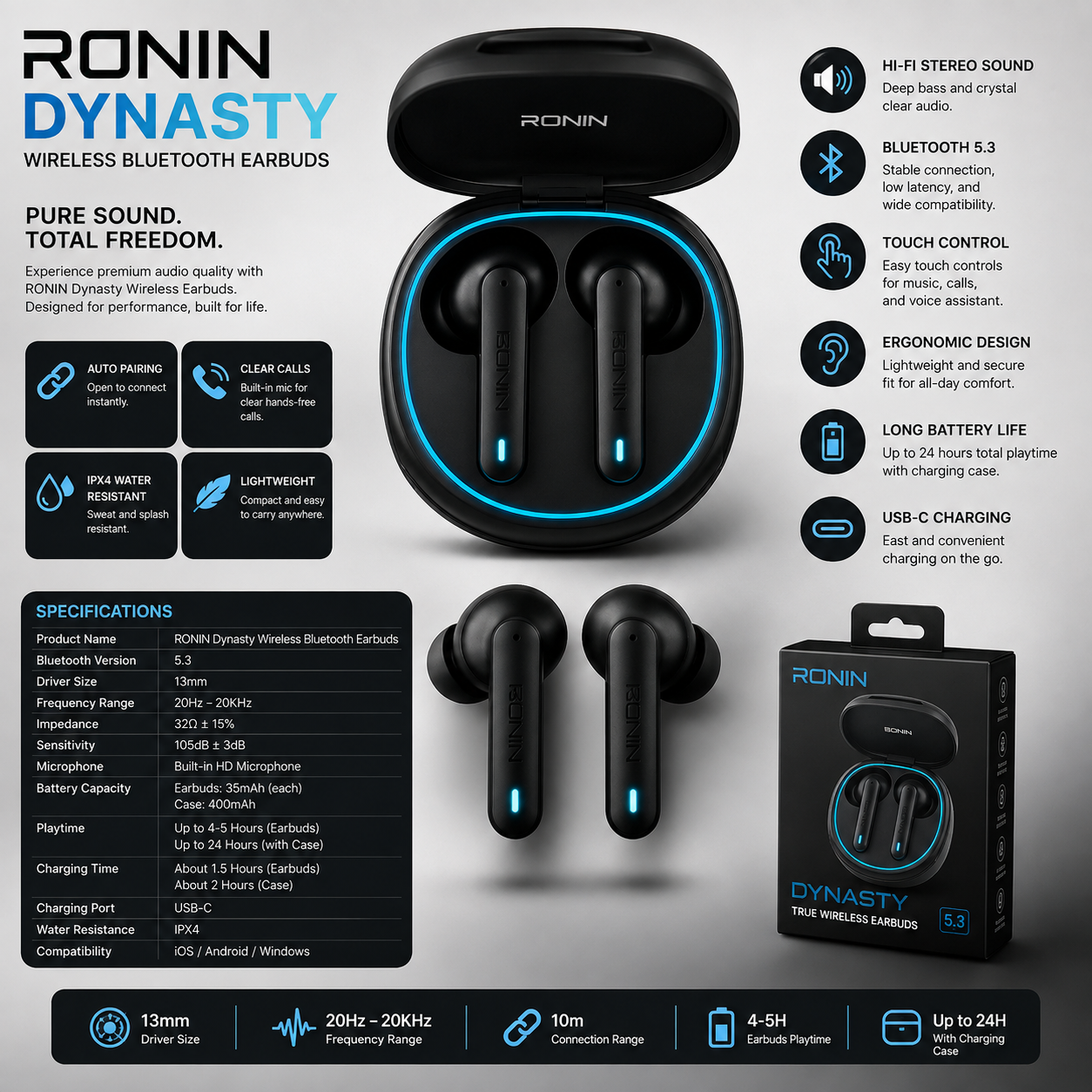 Ronin Dynasty Wireless Bluetooth Earbuds