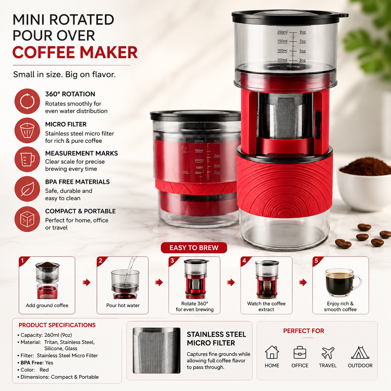 Mini Rotating Pour Over Coffee Maker