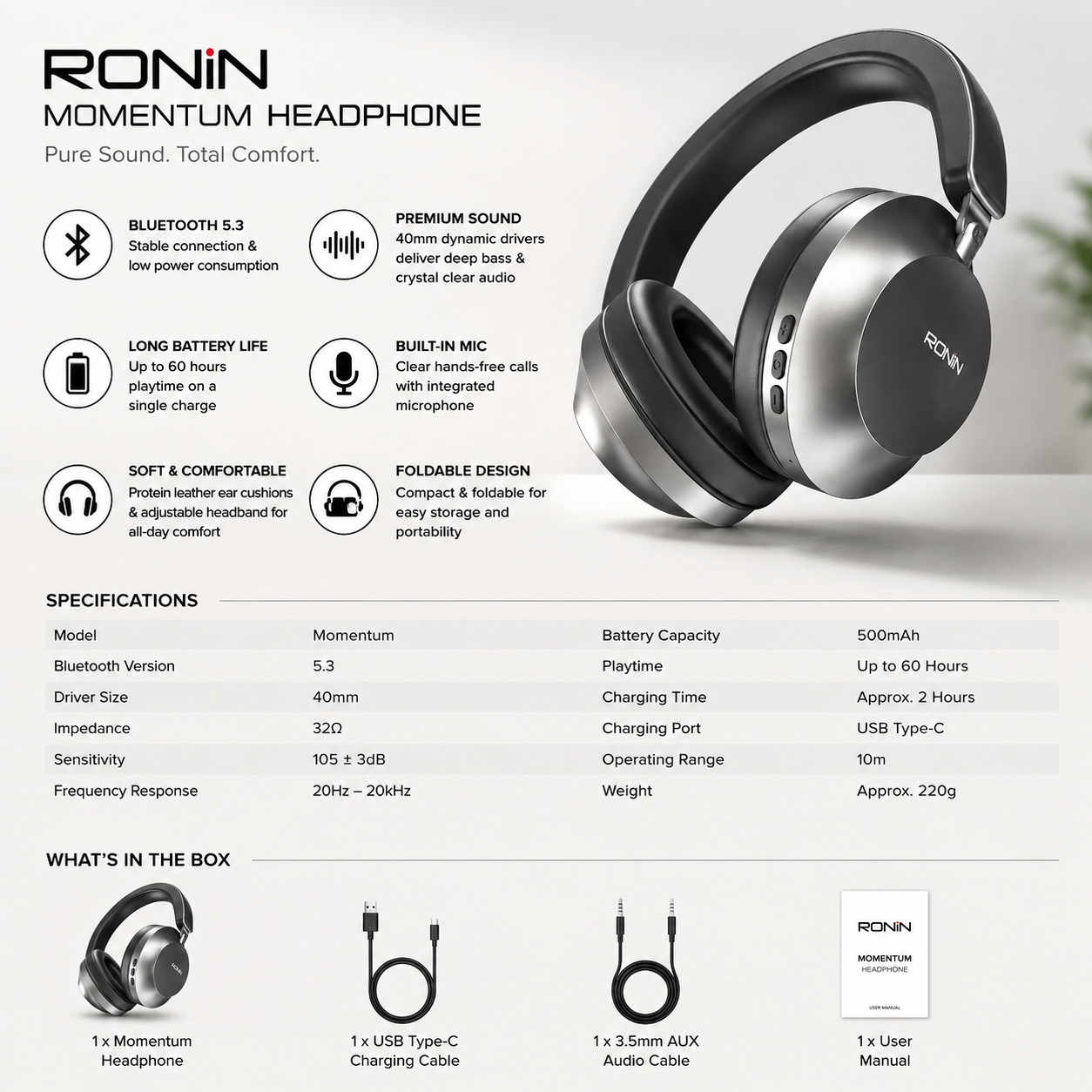 RONIN Magnus Wireless Bluetooth Headphones