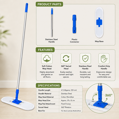 Cotton Dry Mop 60cm