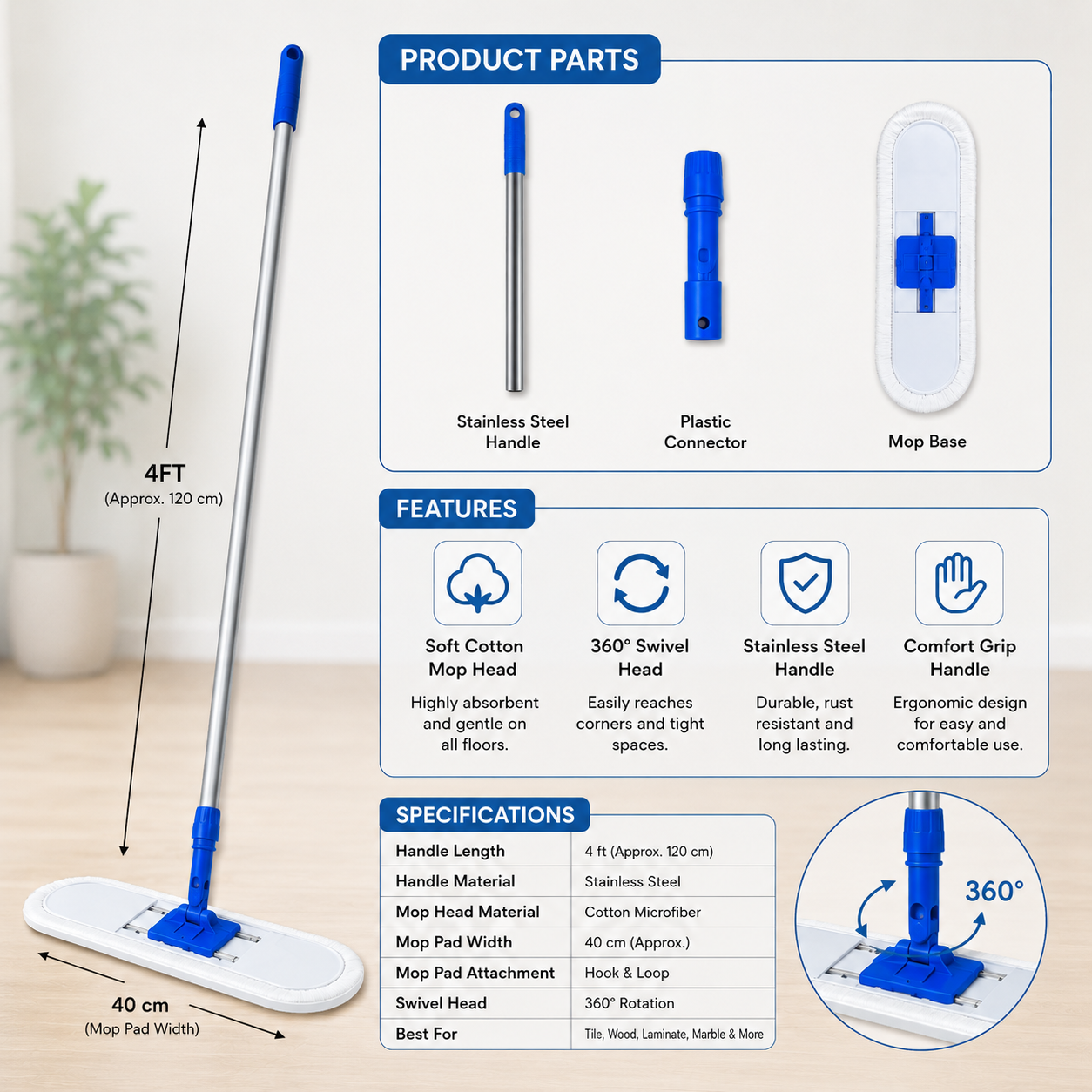Cotton Dry Mop 40cm