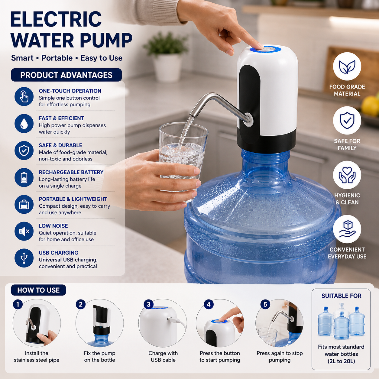 Automatic Water Bottle Pump Dispenser