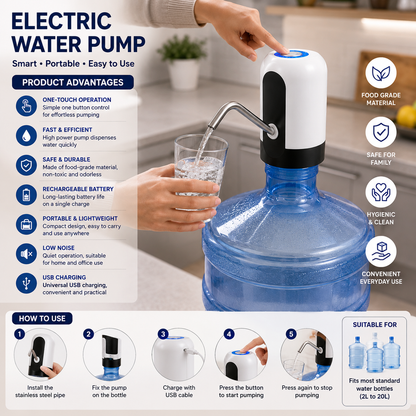 Automatic Water Bottle Pump Dispenser