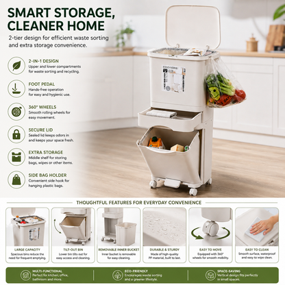 Multi Compartment Recycling Bin