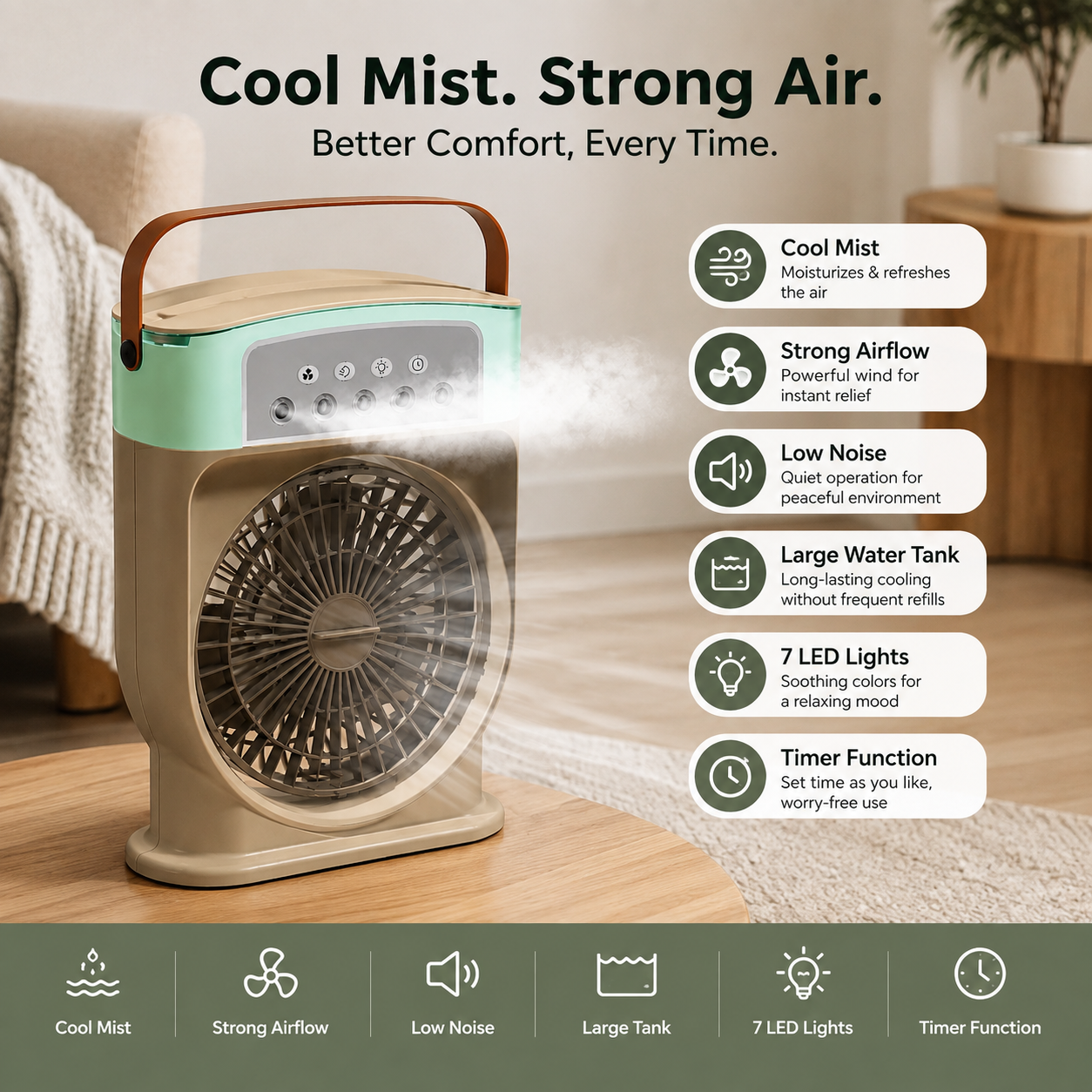 Portable Air Cooler Fan, Mini Evaporative Humidifier