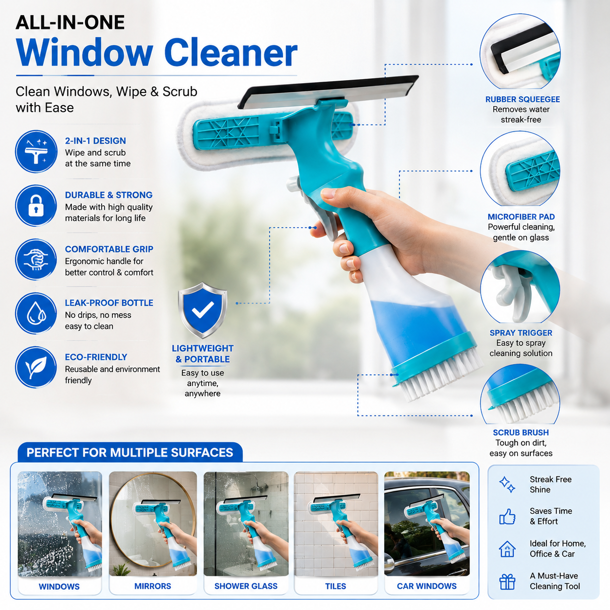 Multifunctional Wiper with Sprayer & Scrub Brush