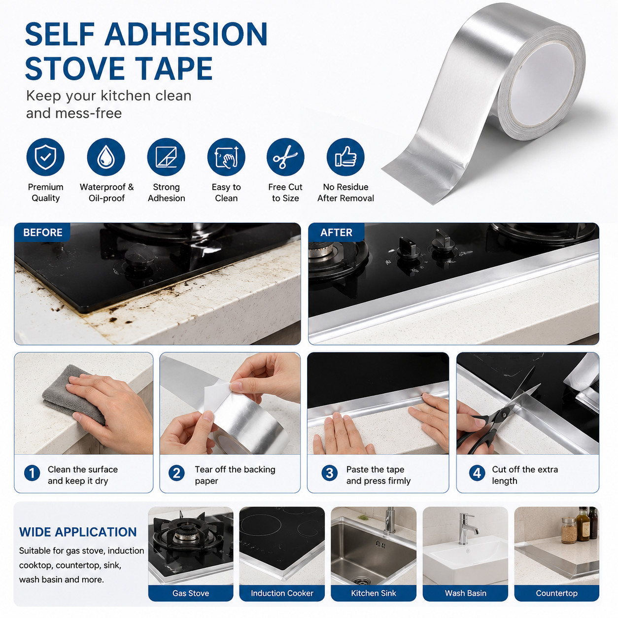 Kitchen Sink & Stove Sealing Tape