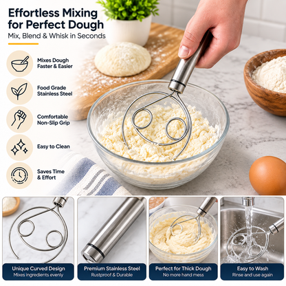 Manual Hand Mixer for Dough, Batter & Pastry Baking (Pack of 2)