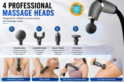 Blueidea Extended Handle Massage Gun BLD 339, Deep Tissue Percussion Massager with 4 Massage Heads & 6 Speed Levels