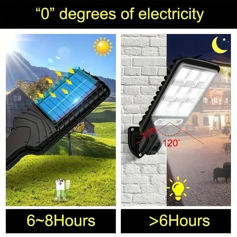 200W Solar-Powered Outdoor Street Light with Transparent LED, Remote Control & Adjustable Motion Sensor