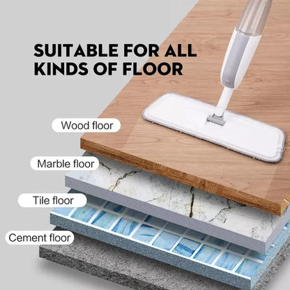 Flat Spray Mop with Microfiber Pad