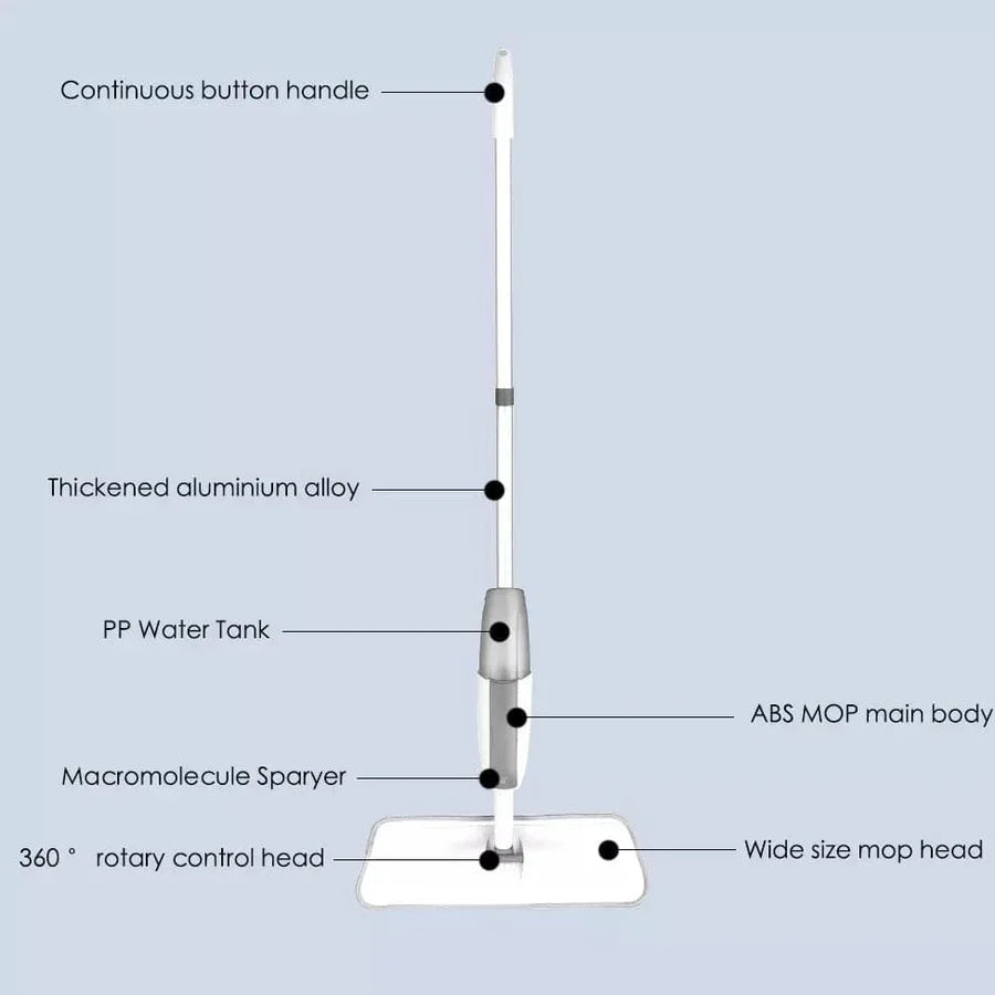 Flat Spray Mop with Microfiber Pad