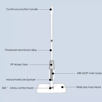 Flat Spray Mop with Microfiber Pad
