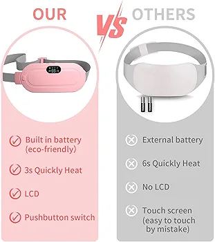 Menstrual Heating Pad Massage Belt